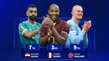 محمد صلاح يسجل رقماً قياسياً جديداً في قائمة ملوك الثنائيات بالدوري الإنجليزي